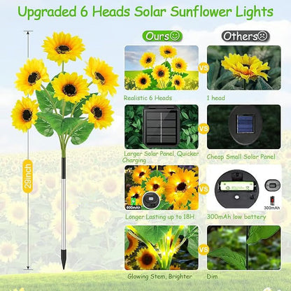 🔥2026 Summer Hot Sale 49% OFF - 🌻Sunflower Solar Powered Lights for Garden
